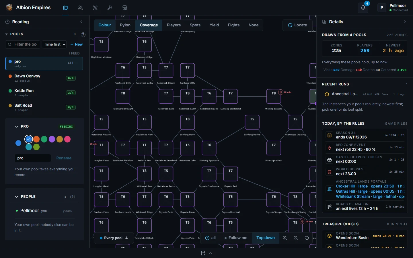 Box mode: every zone as a labelled card with its tier, the connections between them, and the chests about to open