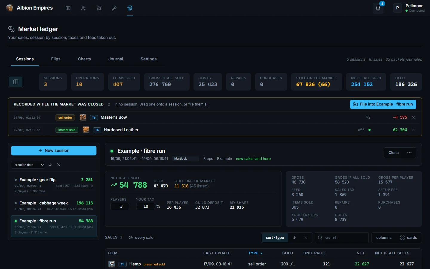 The Market ledger: the hall's totals, two operations recorded while the market was closed, and a three-player session with its net, held, per-player share and taxes
